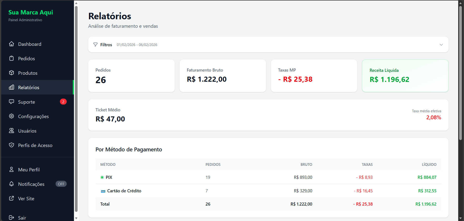 Relatórios - Desktop